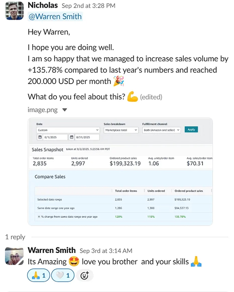 +135% YoY to $200K/Month